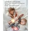 Peluche bouillotte lapin bruits blancs - veilleuse myHummy